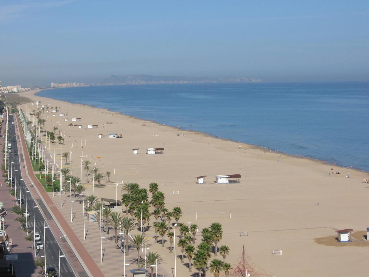 Universidad Del Mar - Alquiler Solo Familias Gandia Ngoại thất bức ảnh